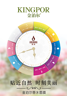 面膜海報