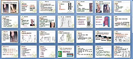 周圍血管和淋巴管疾病