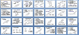 天然藥物化學(xué)課件