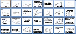 天然藥物化學(xué)課件
