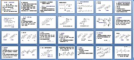 天然藥物化學(xué)課件