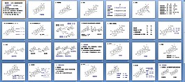 天然藥物化學(xué)課件