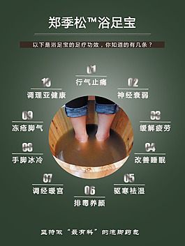 鄭季松浴足寶功效海報(bào)圖