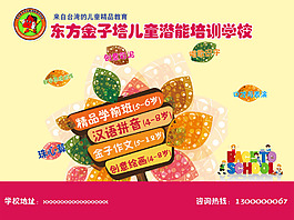 兒童培訓學校