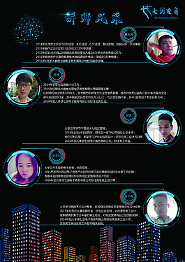 電商培訓講師簡介