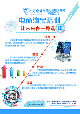 培訓(xùn)簡介宣傳單頁
