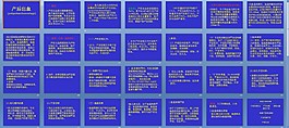 產(chǎn)后出血_PPT婦產(chǎn)科課件