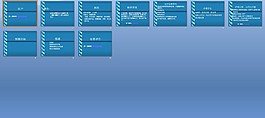 婦產(chǎn)科-早產(chǎn)課件