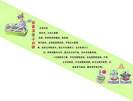 饮食卫生小口决