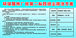 大氣污染防治措施