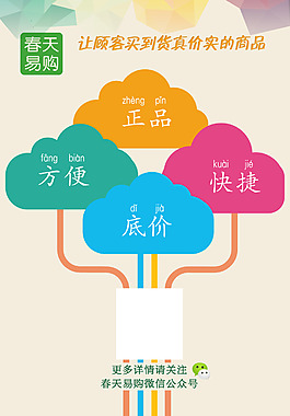 春天易购