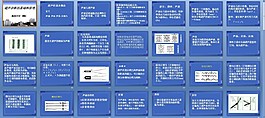 醫(yī)學(xué)影像學(xué)課件