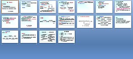 醫(yī)學(xué)細(xì)胞生物學(xué)課件下載-緒論課件