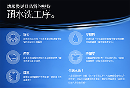 預(yù)水洗工序