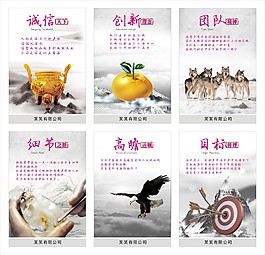 企業(yè)成功文化設(shè)計(jì)背景