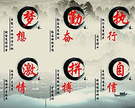企業(yè)成功文化設(shè)計(jì)背景