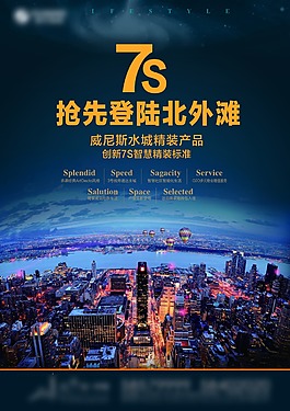 房地產(chǎn)海報