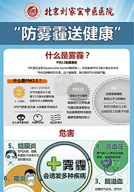 防霧霾送健康
