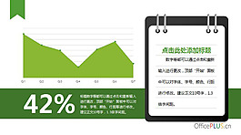 電子數(shù)碼信息時尚商務PPT圖表