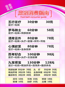 消費指南