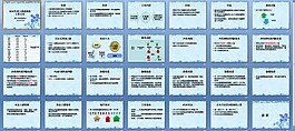 大腸癌PPT