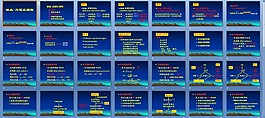 缺血再灌注損傷ppt