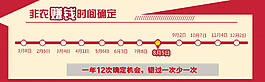 非農(nóng)時(shí)間