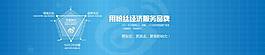 微博推廣banner