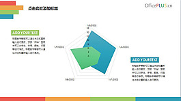 現(xiàn)代商務(wù)PPT圖表信息模板