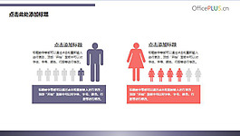 男女人口对比PPT图表信息模板