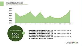 綠色波浪商務(wù)PPT圖表信息模板
