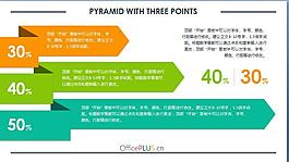 三種顏色商務PPT圖表信息