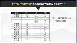 时尚商务PPT图表信息模板
