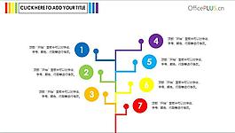 科技商務(wù)PPT圖表信息模板