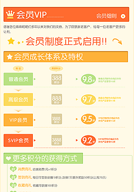 會員制度 VIP 淘寶內(nèi)頁會員積分
