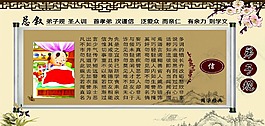 信