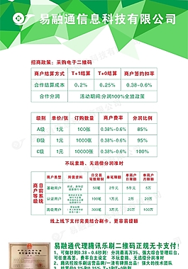 樂刷 無卡支付 騰訊 快錢 分潤高