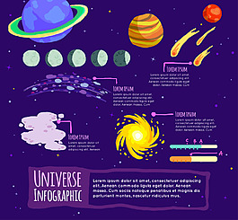 宇宙的圖片圖表