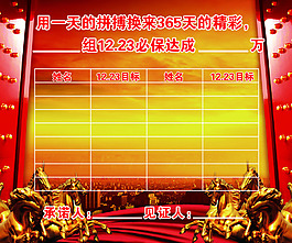 小組板