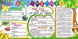 創衛宣傳欄