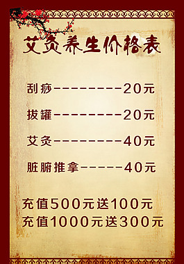 寶萊康20159.14