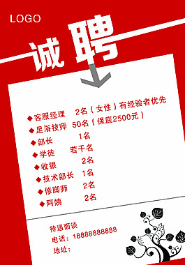 招聘海報