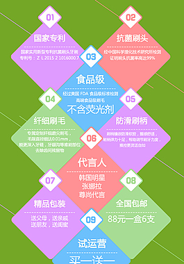 淘寶優(yōu)勢(shì)標(biāo)題