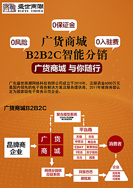 黃底嘉博會宣傳單-1