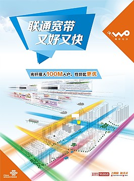 聯通寬帶又好又快