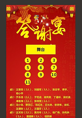婚宴、答謝宴