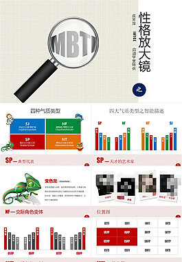 MBTI之性格放大鏡——課程培訓ppt模板
