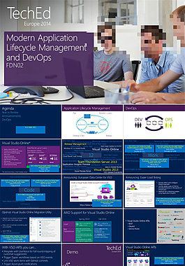 Microsoft TechEd 2014最新ppt模板