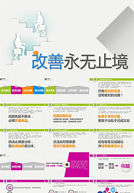 改善永無(wú)止境商務(wù)培訓(xùn)ppt模板