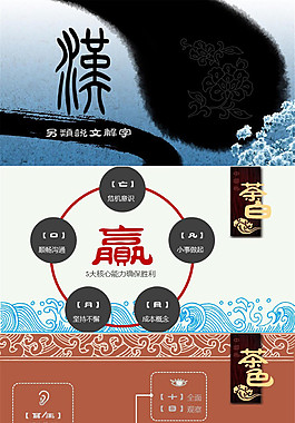 另类说文解字——汉字博大精深中国风ppt模板
